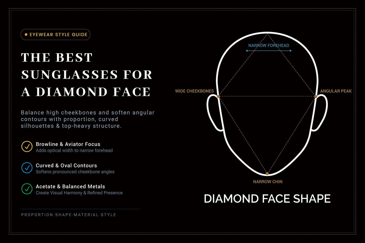 The Best Sunglasses for a Diamond Face