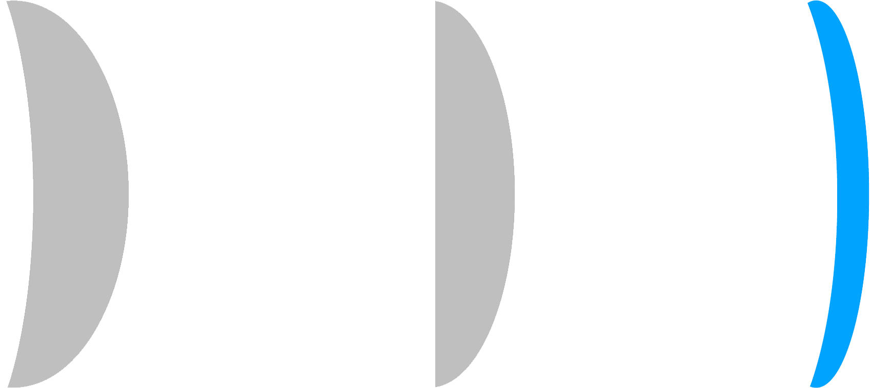 1,67 Index Super Thin Lens (bis zu 35 % dünner)