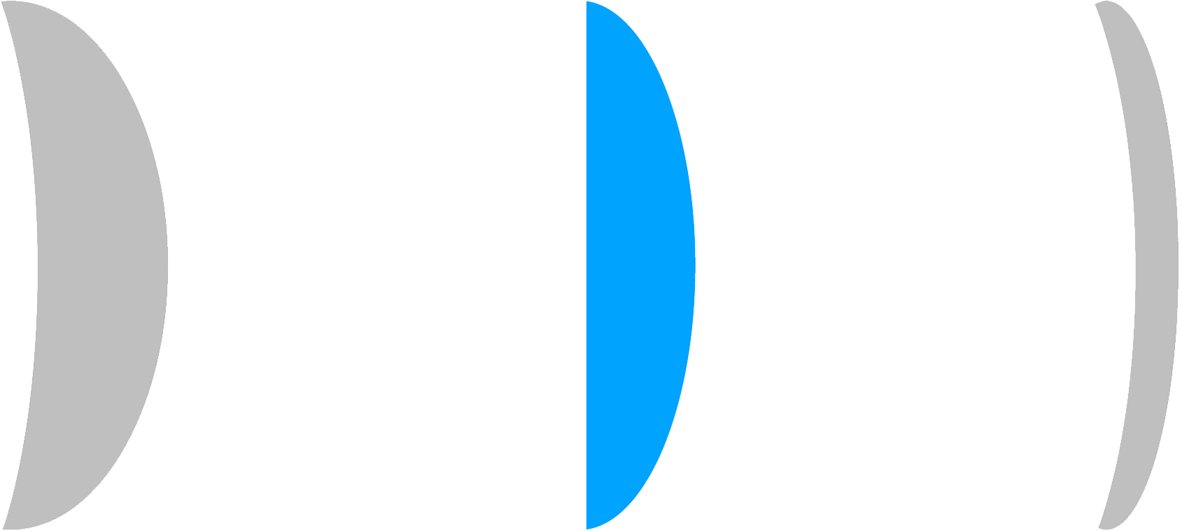 1,61 Index Dünne Linse (bis zu 28 % dünner)
