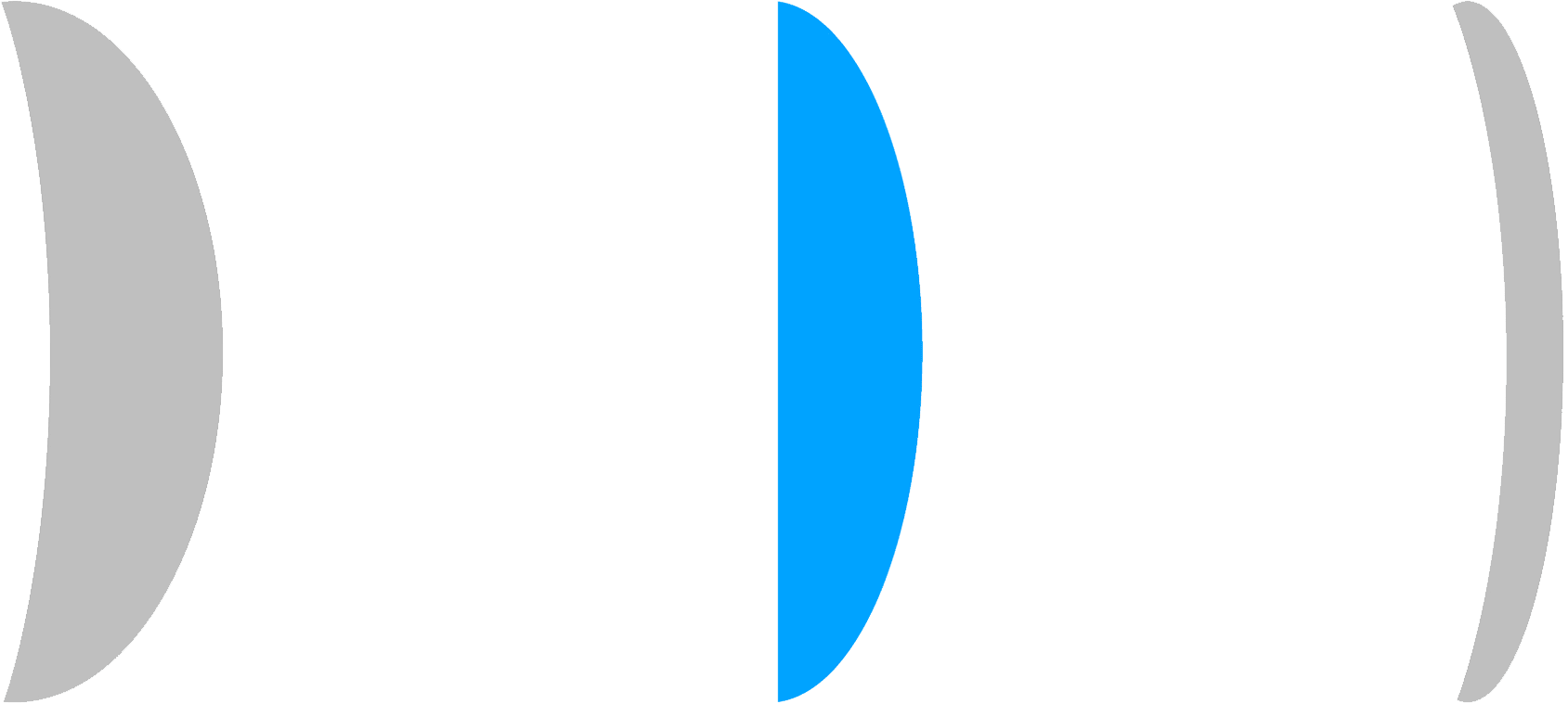 Donahugh-LensAdvizor-Basic Lens