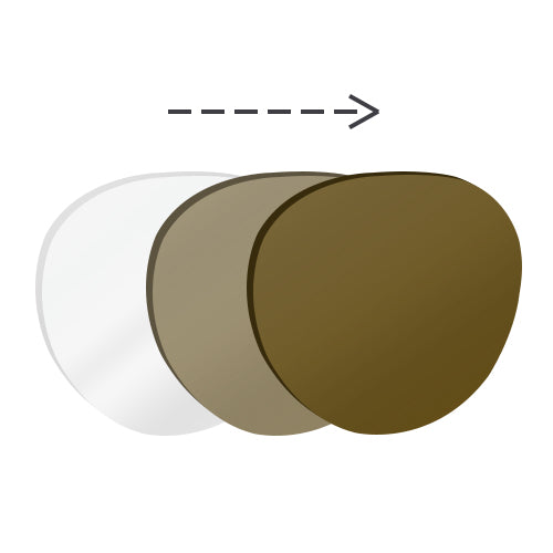 1,67 Index Super Thin Lens (bis zu 35 % dünner)