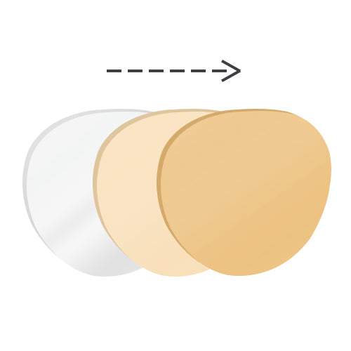1,67 Index Super Thin Lens (bis zu 35 % dünner)